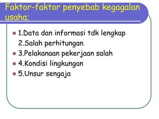 Faktor-faktor penyebab kegagalan
usaha;
  1.Data dan informasi tdk lengkap
   2.Salah perhitungan
  3.Pelakanaan pekerjaan salah
  4.Kondisi lingkungan
  5.Unsur sengaja
 