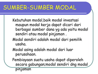 SUMBER-SUMBER MODAL

  Kebutuhan modal,baik modal investasi
    maupun modal kerja dapat dicari dari
    berbagai sumber dana yg ada yaitu modal
    sendiri atau modal pinjaman .
  Modal sendiri adalah modal dari pemilik
    usaha.
  Modal asing adalah modal dari luar
    perusahaan.
  Pembiayaan suatu usaha dapat diperoleh
    secara gabungan;modal sendiri dng modal
    pinjaman
 