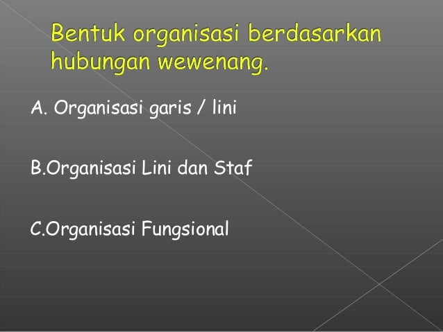Contoh materi kewirausahaan