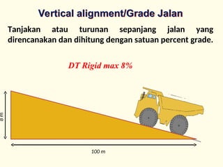 Materi Kolaborasi Grader Sharing Mine Road Maintenance.ppt
