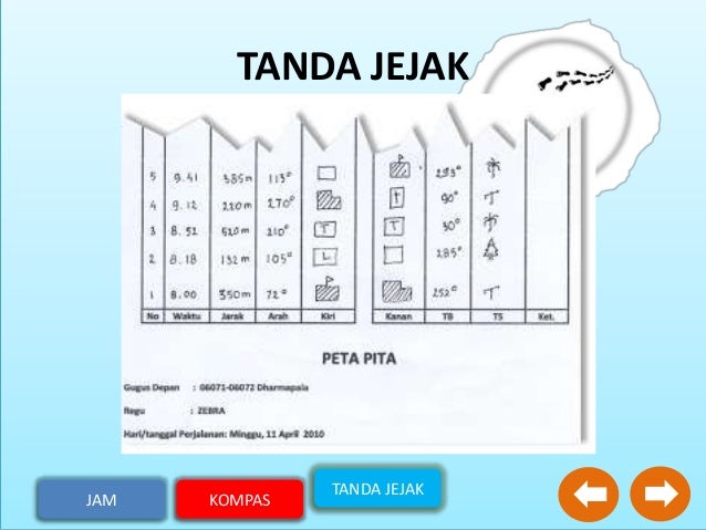 Peta Pita Dan Peta Perjalanan Pramuka Kumpulan Peta dan
