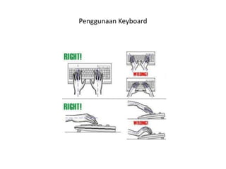 Urutan R1 R2 R3 R4 Keyboard Materi komputer dan jaringan dasar 1 k3 lh | PPTX