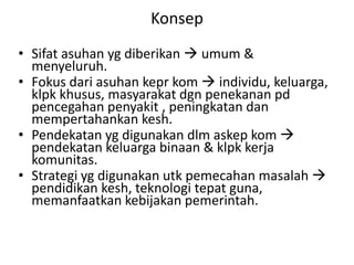 Konsep
• Sifat asuhan yg diberikan  umum &
menyeluruh.
• Fokus dari asuhan kepr kom  individu, keluarga,
klpk khusus, masyarakat dgn penekanan pd
pencegahan penyakit , peningkatan dan
mempertahankan kesh.
• Pendekatan yg digunakan dlm askep kom 
pendekatan keluarga binaan & klpk kerja
komunitas.
• Strategi yg digunakan utk pemecahan masalah 
pendidikan kesh, teknologi tepat guna,
memanfaatkan kebijakan pemerintah.
 