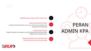 Path Ke Rup Materi Konsep RUP merencanakan sebuah pengadaan.pptx