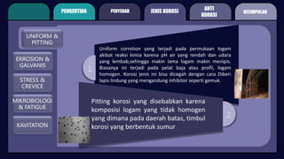 1
2
PENGERTIAN PENYEBAB
ANTI
KOROSI
JENIS KOROSI
UNIFORM &
PITTING
ERROSION &
GALVANIS
STRESS &
CREVICE
MIKROBIOLOGI
& FATIGUE
KAVITATION
Uniform corrotion yang terjadi pada permukaan logam
akibat reaksi kimia karena pH air yang rendah dan udara
yang lembab,sehingga makin lama logam makin menipis.
Biasanya ini terjadi pada pelat baja atau profil, logam
homogen. Korosi jenis ini bisa dicegah dengan cara Diberi
lapis lindung yang mengandung inhibitor seperti gemuk.
Pitting korosi yang disebabkan karena
komposisi logam yang tidak homogen
yang dimana pada daerah batas, timbul
korosi yang berbentuk sumur
KESIMPULAN
 