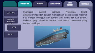 PENGERTIAN PENYEBAB
ANTI
KOROSI
JENIS KOROSI
COATING
ICCP
MGPS
Impressed Current Cathodic Protection (ICCP)
adalah perlindungan dengan memberikan elektron pada material
baja dengan menggunakan sumber arus listrik dari luar sistem.
Elektron yang diberikan berasal dari anoda permanen yang
terbuat dari logam.
KESIMPULAN
ANODA
KORBAN
SACP
 