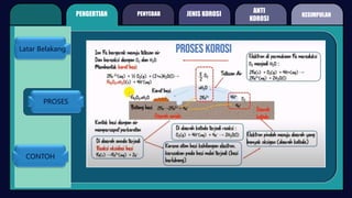 Latar Belakang
PROSES
CONTOH
PENGERTIAN PENYEBAB
ANTI
KOROSI
JENIS KOROSI KESIMPULAN
 