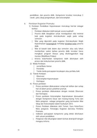 30 Kepramukaan
pendidikan, dan peserta didik. Kompetensi tersebut mencakup 3
ranah, yaitu sikap pengetahuan, dan keterampilan.
b. Penilaian Kegiatan Pramuka
1) Penilaian Pendidikan Kepramukaan mencakup hal-hal sebagai
berikut:
 Penilaian dilakukan lebih banyak secara kualitatif.
 Peserta didik diwajibkan untuk mendapatkan nilai minimal
baik pada kegiatan ekstrakurikuler wajib pada setiap
semester.
 Nilai yang diperoleh pada kegiatan Ekstrakurikuler Wajib
Kepramukaan berpengaruh terhadap kenaikan kelas peserta
didik.
 Nilai di bawah baik dalam dua semester atau satu tahun
memberikan sanksi bahwa peserta didik tersebut harus
mengikuti program khusus yang diselenggarakan bagi
mereka (Modifikasi Prilaku)
 Kriteria keberhasilan kompetensi lebih ditentukan oleh
proses dan keikutsertaan peserta didik.
2) Media Penilaian:
 Jurnal/Buka Harian
 Portofolio
 Tanda-tanda pencapaian kecakapan atau perilaku baik
3) Teknik Penilaian:
 Observasi
 Keterampilan Kepramukaan
 Partisipasi
4) Proses penilaian:
 Proses penilaian dilaksanakan setiap kali latihan dan setiap
hari di dalam proses pelatihan pramuk.
 Proses penilaian dilaksanakan dengan metode Observasi
dan Partisipasi.
 Proses penilaian Keterampilan Kepramukaan disesuaikan
dengan Kompetensi Dasar dari masing-masing Tema dan
Mata pelajaran. sebagai penguatan yang bermuatan Nilai
Sikap dan Keterampilan dalam Kurikulum 2013.
 Proses Penilaian dilakukan oleh Teman, Guru Kelas/Guru
Mata pelajaran, Pemangku Kegiatan dan/atau Pembina
Pramuka.
 Indikator pencapaian kompetensi yang dinilai ditentukan
oleh satuan pendidikan.
 Pelaporan nilai dituangkan dalam bentuk deskripstif dengan
mengacu kriteria.
30 Kepramukaan
pendidikan, dan peserta didik. Kompetensi tersebut mencakup 3
ranah, yaitu sikap pengetahuan, dan keterampilan.
b. Penilaian Kegiatan Pramuka
1) Penilaian Pendidikan Kepramukaan mencakup hal-hal sebagai
berikut:
 Penilaian dilakukan lebih banyak secara kualitatif.
 Peserta didik diwajibkan untuk mendapatkan nilai minimal
baik pada kegiatan ekstrakurikuler wajib pada setiap
semester.
 Nilai yang diperoleh pada kegiatan Ekstrakurikuler Wajib
Kepramukaan berpengaruh terhadap kenaikan kelas peserta
didik.
 Nilai di bawah baik dalam dua semester atau satu tahun
memberikan sanksi bahwa peserta didik tersebut harus
mengikuti program khusus yang diselenggarakan bagi
mereka (Modifikasi Prilaku)
 Kriteria keberhasilan kompetensi lebih ditentukan oleh
proses dan keikutsertaan peserta didik.
2) Media Penilaian:
 Jurnal/Buka Harian
 Portofolio
 Tanda-tanda pencapaian kecakapan atau perilaku baik
3) Teknik Penilaian:
 Observasi
 Keterampilan Kepramukaan
 Partisipasi
4) Proses penilaian:
 Proses penilaian dilaksanakan setiap kali latihan dan setiap
hari di dalam proses pelatihan pramuk.
 Proses penilaian dilaksanakan dengan metode Observasi
dan Partisipasi.
 Proses penilaian Keterampilan Kepramukaan disesuaikan
dengan Kompetensi Dasar dari masing-masing Tema dan
Mata pelajaran. sebagai penguatan yang bermuatan Nilai
Sikap dan Keterampilan dalam Kurikulum 2013.
 Proses Penilaian dilakukan oleh Teman, Guru Kelas/Guru
Mata pelajaran, Pemangku Kegiatan dan/atau Pembina
Pramuka.
 Indikator pencapaian kompetensi yang dinilai ditentukan
oleh satuan pendidikan.
 Pelaporan nilai dituangkan dalam bentuk deskripstif dengan
mengacu kriteria.
30 Kepramukaan
pendidikan, dan peserta didik. Kompetensi tersebut mencakup 3
ranah, yaitu sikap pengetahuan, dan keterampilan.
b. Penilaian Kegiatan Pramuka
1) Penilaian Pendidikan Kepramukaan mencakup hal-hal sebagai
berikut:
 Penilaian dilakukan lebih banyak secara kualitatif.
 Peserta didik diwajibkan untuk mendapatkan nilai minimal
baik pada kegiatan ekstrakurikuler wajib pada setiap
semester.
 Nilai yang diperoleh pada kegiatan Ekstrakurikuler Wajib
Kepramukaan berpengaruh terhadap kenaikan kelas peserta
didik.
 Nilai di bawah baik dalam dua semester atau satu tahun
memberikan sanksi bahwa peserta didik tersebut harus
mengikuti program khusus yang diselenggarakan bagi
mereka (Modifikasi Prilaku)
 Kriteria keberhasilan kompetensi lebih ditentukan oleh
proses dan keikutsertaan peserta didik.
2) Media Penilaian:
 Jurnal/Buka Harian
 Portofolio
 Tanda-tanda pencapaian kecakapan atau perilaku baik
3) Teknik Penilaian:
 Observasi
 Keterampilan Kepramukaan
 Partisipasi
4) Proses penilaian:
 Proses penilaian dilaksanakan setiap kali latihan dan setiap
hari di dalam proses pelatihan pramuk.
 Proses penilaian dilaksanakan dengan metode Observasi
dan Partisipasi.
 Proses penilaian Keterampilan Kepramukaan disesuaikan
dengan Kompetensi Dasar dari masing-masing Tema dan
Mata pelajaran. sebagai penguatan yang bermuatan Nilai
Sikap dan Keterampilan dalam Kurikulum 2013.
 Proses Penilaian dilakukan oleh Teman, Guru Kelas/Guru
Mata pelajaran, Pemangku Kegiatan dan/atau Pembina
Pramuka.
 Indikator pencapaian kompetensi yang dinilai ditentukan
oleh satuan pendidikan.
 Pelaporan nilai dituangkan dalam bentuk deskripstif dengan
mengacu kriteria.
 