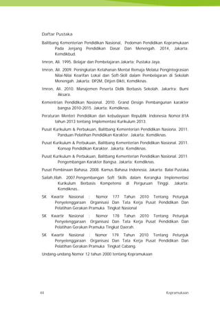 44 Kepramukaan
Daftar Pustaka
Balitbang Kementerian Pendidikan Nasional, Pedoman Pendidikan Kepramukaan
Pada Jenjang Pendidikan Dasar Dan Menengah. 2014, Jakarta:
Kemdikbud.
Imron, Ali. 1995. Belajar dan Pembelajaran.Jakarta: Pustaka Jaya.
Imron, Ali. 2009. Peningkatan Ketahanan Mental Remaja Melalui Pengintegrasian
Nilai-Nilai Kearifan Lokal dan Soft-Skill dalam Pembelajaran di Sekolah
Menengah. Jakarta: DP2M, Ditjen Dikti, Kemdiknas.
Imron, Ali. 2010. Manajemen Peserta Didik Berbasis Sekolah. Jakartra: Bumi
Aksara.
Kementrian Pendidikan Nasional. 2010. Grand Design Pembangunan karakter
bangsa 2010-2015. Jakarta: Kemdiknas.
Peraturan Menteri Pendidikan dan kebudayaan Republik Indonesia Nomor.81A
tahun 2013 tentang Implementasi Kurikulum 2013.
Pusat Kurikulum & Perbukuan, Balitbang Kementerian Pendidikan Nasiona. 2011.
Panduan Pelatihan Pendidikan Karakter. Jakarta: Kemdiknas.
Pusat Kurikulum & Perbukuan, Balitbang Kementerian Pendidikan Nasional. 2011.
Konsep Pendidikan Karakter. Jakarta: Kemdiknas.
Pusat Kurikulum & Perbukuan, Balitbang Kementerian Pendidikan Nasional. 2011.
Pengembangan Karakter Bangsa. Jakarta: Kemdiknas.
Pusat Pembinaan Bahasa. 2008. Kamus Bahasa Indonesia, Jakarta: Balai Pustaka.
Sailah,Illah. 2007.Pengembangan Soft Skills dalam Kerangka Implementasi
Kurikulum Berbasis Kompetensi di Perguruan Tinggi. Jakarta:
Kemdiknas..
SK Kwartir Nasional : Nomor 177 Tahun 2010 Tentang Petunjuk
Penyelenggaraan Organisasi Dan Tata Kerja Pusat Pendidikan Dan
Pelatihan Gerakan Pramuka Tingkat Nasional
SK Kwartir Nasional : Nomor 178 Tahun 2010 Tentang Petunjuk
Penyelenggaraan Organisasi Dan Tata Kerja Pusat Pendidikan Dan
Pelatihan Gerakan Pramuka Tingkat Daerah.
SK Kwartir Nasional : Nomor 179 Tahun 2010 Tentang Petunjuk
Penyelenggaraan Organisasi Dan Tata Kerja Pusat Pendidikan Dan
Pelatihan Gerakan Pramuka Tingkat Cabang.
Undang-undang Nomor 12 tahun 2000 tentang Kepramukaan
44 Kepramukaan
Daftar Pustaka
Balitbang Kementerian Pendidikan Nasional, Pedoman Pendidikan Kepramukaan
Pada Jenjang Pendidikan Dasar Dan Menengah. 2014, Jakarta:
Kemdikbud.
Imron, Ali. 1995. Belajar dan Pembelajaran.Jakarta: Pustaka Jaya.
Imron, Ali. 2009. Peningkatan Ketahanan Mental Remaja Melalui Pengintegrasian
Nilai-Nilai Kearifan Lokal dan Soft-Skill dalam Pembelajaran di Sekolah
Menengah. Jakarta: DP2M, Ditjen Dikti, Kemdiknas.
Imron, Ali. 2010. Manajemen Peserta Didik Berbasis Sekolah. Jakartra: Bumi
Aksara.
Kementrian Pendidikan Nasional. 2010. Grand Design Pembangunan karakter
bangsa 2010-2015. Jakarta: Kemdiknas.
Peraturan Menteri Pendidikan dan kebudayaan Republik Indonesia Nomor.81A
tahun 2013 tentang Implementasi Kurikulum 2013.
Pusat Kurikulum & Perbukuan, Balitbang Kementerian Pendidikan Nasiona. 2011.
Panduan Pelatihan Pendidikan Karakter. Jakarta: Kemdiknas.
Pusat Kurikulum & Perbukuan, Balitbang Kementerian Pendidikan Nasional. 2011.
Konsep Pendidikan Karakter. Jakarta: Kemdiknas.
Pusat Kurikulum & Perbukuan, Balitbang Kementerian Pendidikan Nasional. 2011.
Pengembangan Karakter Bangsa. Jakarta: Kemdiknas.
Pusat Pembinaan Bahasa. 2008. Kamus Bahasa Indonesia, Jakarta: Balai Pustaka.
Sailah,Illah. 2007.Pengembangan Soft Skills dalam Kerangka Implementasi
Kurikulum Berbasis Kompetensi di Perguruan Tinggi. Jakarta:
Kemdiknas..
SK Kwartir Nasional : Nomor 177 Tahun 2010 Tentang Petunjuk
Penyelenggaraan Organisasi Dan Tata Kerja Pusat Pendidikan Dan
Pelatihan Gerakan Pramuka Tingkat Nasional
SK Kwartir Nasional : Nomor 178 Tahun 2010 Tentang Petunjuk
Penyelenggaraan Organisasi Dan Tata Kerja Pusat Pendidikan Dan
Pelatihan Gerakan Pramuka Tingkat Daerah.
SK Kwartir Nasional : Nomor 179 Tahun 2010 Tentang Petunjuk
Penyelenggaraan Organisasi Dan Tata Kerja Pusat Pendidikan Dan
Pelatihan Gerakan Pramuka Tingkat Cabang.
Undang-undang Nomor 12 tahun 2000 tentang Kepramukaan
44 Kepramukaan
Daftar Pustaka
Balitbang Kementerian Pendidikan Nasional, Pedoman Pendidikan Kepramukaan
Pada Jenjang Pendidikan Dasar Dan Menengah. 2014, Jakarta:
Kemdikbud.
Imron, Ali. 1995. Belajar dan Pembelajaran.Jakarta: Pustaka Jaya.
Imron, Ali. 2009. Peningkatan Ketahanan Mental Remaja Melalui Pengintegrasian
Nilai-Nilai Kearifan Lokal dan Soft-Skill dalam Pembelajaran di Sekolah
Menengah. Jakarta: DP2M, Ditjen Dikti, Kemdiknas.
Imron, Ali. 2010. Manajemen Peserta Didik Berbasis Sekolah. Jakartra: Bumi
Aksara.
Kementrian Pendidikan Nasional. 2010. Grand Design Pembangunan karakter
bangsa 2010-2015. Jakarta: Kemdiknas.
Peraturan Menteri Pendidikan dan kebudayaan Republik Indonesia Nomor.81A
tahun 2013 tentang Implementasi Kurikulum 2013.
Pusat Kurikulum & Perbukuan, Balitbang Kementerian Pendidikan Nasiona. 2011.
Panduan Pelatihan Pendidikan Karakter. Jakarta: Kemdiknas.
Pusat Kurikulum & Perbukuan, Balitbang Kementerian Pendidikan Nasional. 2011.
Konsep Pendidikan Karakter. Jakarta: Kemdiknas.
Pusat Kurikulum & Perbukuan, Balitbang Kementerian Pendidikan Nasional. 2011.
Pengembangan Karakter Bangsa. Jakarta: Kemdiknas.
Pusat Pembinaan Bahasa. 2008. Kamus Bahasa Indonesia, Jakarta: Balai Pustaka.
Sailah,Illah. 2007.Pengembangan Soft Skills dalam Kerangka Implementasi
Kurikulum Berbasis Kompetensi di Perguruan Tinggi. Jakarta:
Kemdiknas..
SK Kwartir Nasional : Nomor 177 Tahun 2010 Tentang Petunjuk
Penyelenggaraan Organisasi Dan Tata Kerja Pusat Pendidikan Dan
Pelatihan Gerakan Pramuka Tingkat Nasional
SK Kwartir Nasional : Nomor 178 Tahun 2010 Tentang Petunjuk
Penyelenggaraan Organisasi Dan Tata Kerja Pusat Pendidikan Dan
Pelatihan Gerakan Pramuka Tingkat Daerah.
SK Kwartir Nasional : Nomor 179 Tahun 2010 Tentang Petunjuk
Penyelenggaraan Organisasi Dan Tata Kerja Pusat Pendidikan Dan
Pelatihan Gerakan Pramuka Tingkat Cabang.
Undang-undang Nomor 12 tahun 2000 tentang Kepramukaan
 