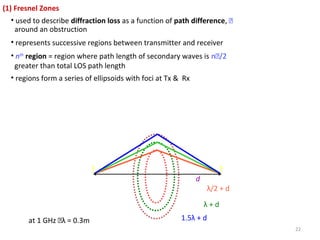 22
(1) Fresnel Zones
• used to describe diffraction loss as a function of path difference, 
around an obstruction
• represents successive regions between transmitter and receiver
• nth
region = region where path length of secondary waves is n/2
greater than total LOS path length
• regions form a series of ellipsoids with foci at Tx & Rx
λ/2 + d
1.5λ + d
d
λ + d
at 1 GHz λ = 0.3m
 