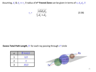 25
Assuming, d1 & d2 >> rn  radius of nth
Fresnel Zone can be given in terms of n, d1,d2, 
21
21
dd
ddn
+
λ
rn = (3.58)
Excess Total Path Length,  for each ray passing through nth
circle
2
3/23
/21
 =n/2n
Tx
Rx
 
