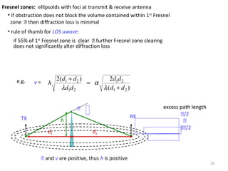 26
Fresnel zones: ellipsoids with foci at transmit & receive antenna
• if obstruction does not block the volume contained within 1st
Fresnel
zone  then diffraction loss is minimal
• rule of thumb for LOS uwave:
if 55% of 1st
Fresnel zone is clear  further Fresnel zone clearing
does not significantly alter diffraction loss
d2d1
 and v are positive, thus h is positive
TX RX
h
 excess path length
/2

3/2
)(
2)(2
21
21
21
21
dd
dd
dd
dd
h
+
=
+
λ
α
λ
v =e.g.
 