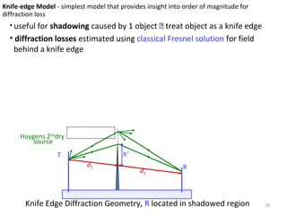 29
Knife-edge Model - simplest model that provides insight into order of magnitude for
diffraction loss
• useful for shadowing caused by 1 object  treat object as a knife edge
• diffraction losses estimated using classical Fresnel solution for field
behind a knife edge
Knife Edge Diffraction Geometry, R located in shadowed region
Huygens 2nd
dry
source
d2
d1
T
R
h’
 