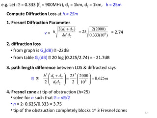 32
e.g. Let:  = 0.333 (fc = 900MHz), d1 = 1km, d2 = 1km, h = 25m
2. diffraction loss
• from graph is Gd(dB)  -22dB
• from table Gd(dB)  20 log (0.225/2.74) = - 21.7dB
)10(333.0
)2000(2
25
)(2
6
21
21
=
+
dd
dd
h
λv = = 2.74
1. Fresnel Diffraction Parameter
3. path length difference between LOS & diffracted rays
m
dd
ddh
625.0
10
2000
2
25
2 6
2
21
21
2
=





=




 +
 
4. Fresnel zone at tip of obstruction (h=25)
• solve for n such that  = n/2
• n = 2· 0.625/0.333 = 3.75
• tip of the obstruction completely blocks 1st
3 Fresnel zones
Compute Diffraction Loss at h = 25m
 