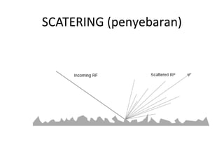 SCATERING (penyebaran)
 
