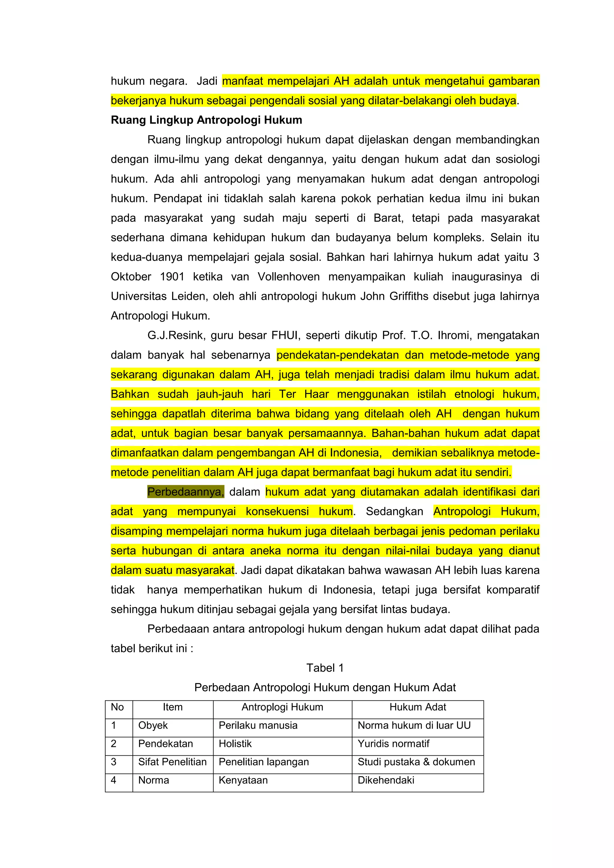 Materi Kuliah Antropologi Hukum Docx
