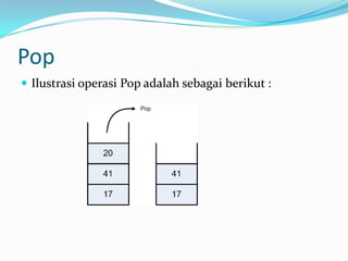 Pop
 Ilustrasi operasi Pop adalah sebagai berikut :
 
