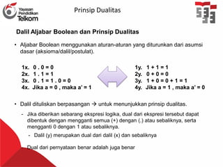 Materi Kuliah mengenai Aljabar dan Boolean | PDF