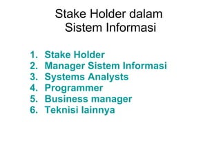 Stake Holder dalam  Sistem Informasi ,[object Object],[object Object],[object Object],[object Object],[object Object],[object Object]