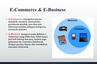 E-Commerce & E-Business
 E-Commerce merupakan proses
membeli, menjual, mentransfer,
pertukaran produk, jasa dan atau
info...
