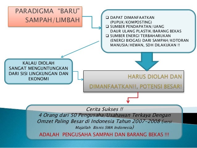 Materi kuliah marwah nadja 2