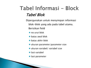 Tabel Blok 
Dipergunakan untuk menyimpan informasi 
blok-blok yang ada pada tabel utama. 
Berisikan field 
 no urut blok 
 batas awal blok 
 batas akhir blok 
 ukuran parameter/parameter size 
 ukuran variabel/ variabel size 
 last variabel 
 last parameter 
 