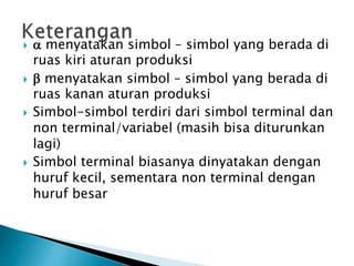   menyatakan simbol – simbol yang berada di 
ruas kiri aturan produksi 
  menyatakan simbol – simbol yang berada di 
ruas kanan aturan produksi 
 Simbol-simbol terdiri dari simbol terminal dan 
non terminal/variabel (masih bisa diturunkan 
lagi) 
 Simbol terminal biasanya dinyatakan dengan 
huruf kecil, sementara non terminal dengan 
huruf besar 
 