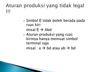  Simbol E tidak boleh berada pada 
ruas kiri 
misal E  Abd 
 Aturan produksi yang ruas 
kirinya hanya memuat simbol 
terminal saja 
misal : a  bd atau ab  bd 
 