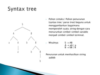  Pohon sintaks/ Pohon penurunan 
(syntax tree/ parse tree) beguna untuk 
menggambarkan bagaimana 
memperoleh suatu string dengan cara 
menurunkan simbol-simbol variable 
menjadi simbol-simbol terminal. 
 Misalnya: S  AB 
A  aA | a 
B  bB | B 
Penurunan untuk menhasilkan string 
aabbb 
 
