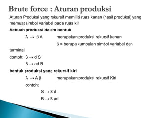 Brute force : Aturan produksi 
Aturan Produksi yang rekursif memiliki ruas kanan (hasil produksi) yang 
memuat simbol variabel pada ruas kiri 
Sebuah produksi dalam bentuk 
A   A merupakan produksi rekursif kanan 
 = berupa kumpulan simbol variabel dan 
terminal 
contoh: S  d S 
B  ad B 
bentuk produksi yang rekursif kiri 
A  A  merupakan produksi rekursif Kiri 
contoh: 
S  S d 
B  B ad 
 