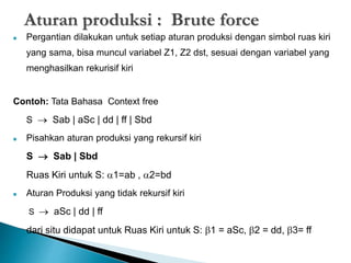 Aturan produksi : Brute force 
 Pergantian dilakukan untuk setiap aturan produksi dengan simbol ruas kiri 
yang sama, bisa muncul variabel Z1, Z2 dst, sesuai dengan variabel yang 
menghasilkan rekurisif kiri 
Contoh: Tata Bahasa Context free 
S  Sab | aSc | dd | ff | Sbd 
 Pisahkan aturan produksi yang rekursif kiri 
S  Sab | Sbd 
Ruas Kiri untuk S: 1=ab , 2=bd 
 Aturan Produksi yang tidak rekursif kiri 
S  aSc | dd | ff 
dari situ didapat untuk Ruas Kiri untuk S: 1 = aSc, 2 = dd, 3= ff 
 