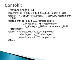 Grammar dengan BNF : 
<program> ::= t_PROG t_ID t_SEMICOL <block> t_DOT 
<block> ::= t_BEGIN <statement> {t_SEMICOL <statement>} 
t_END 
<statement> ::= t_ID t_ASS <simple exp> | 
t_IF <exp> t_THEN <statement>| 
t_IF <exp> t_THEN <statement> t_ELSE 
<statement> 
<exp> ::= <simple_exp> t_EQ <simple exp> | 
<simple_exp> t_LT <simple_exp>| 
<simple_exp> t_GT <simple_exp> 
Dst……. 
 