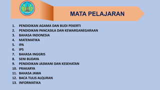 1. PENDIDIKAN AGAMA DAN BUDI PEKERTI
2. PENDIDIKAN PANCASILA DAN KEWARGANEGARAAN
3. BAHASA INDONESIA
4. MATEMATIKA
5. IPA
...