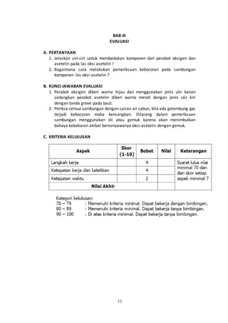 11
BAB III
EVALUASI
A. PERTANYAAN
1. Jelaskan ciri-ciri untuk membedakan komponen dari perabot oksigen dan
asetelin pada las oksi asetelin !
2. Bagaimana cara melakukan pemeriksaan kebocoran pada sambungan
komponen las oksi-asetelin ?
B. KUNCI JAWABAN EVALUASI
1. Perabot oksigen diberi warna hijau dan menggunakan jenis ulir kanan
sedangkan perabot asetelin diberi warna merah dengan jenis ulir kiri
dengan tanda grove pada baut.
2. Periksa semua sambungan dengan cairan air sabun, bila ada gelembung gas
terjadi kebocoran maka kencangkan. Dilarang dalam pemeriksaan
sambungan menggunakan oli atau gemuk karena akan menimbulkan
bahaya kebakaran akibat bersenyawanya oksi-asetelin dengan gemuk.
C. KRITERIA KELULUSAN
 