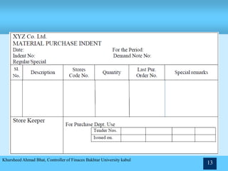 Khursheed Ahmad Bhat, Controller of Finaces Bakhtar University kabul
13
 