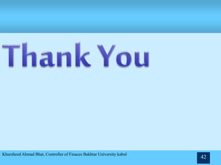 Khursheed Ahmad Bhat, Controller of Finaces Bakhtar University kabul
42
 