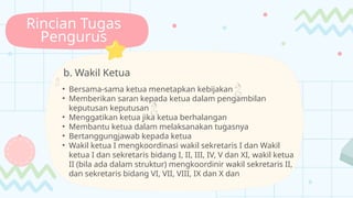 Rincian Tugas
Pengurus
b. Wakil Ketua

• Bersama-sama ketua menetapkan kebijakan 
• Memberikan saran kepada ketua dalam pengambilan
keputusan keputusan 
• Menggatikan ketua jika ketua berhalangan
• Membantu ketua dalam melaksanakan tugasnya
• Bertanggungjawab kepada ketua
• Wakil ketua I mengkoordinasi wakil sekretaris I dan Wakil
ketua I dan sekretaris bidang I, II, III, IV, V dan XI, wakil ketua
II (bila ada dalam struktur) mengkoordinir wakil sekretaris II,
dan sekretaris bidang VI, VII, VIII, IX dan X dan
 