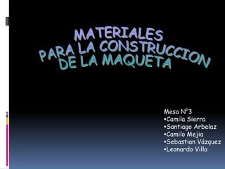   MATERIALES      PARA LA CONSTRUCCION DE LA MAQUETA Mesa N°3 ,[object Object]