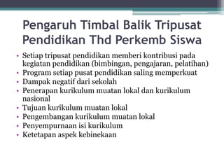 Pengaruh Timbal Balik Tripusat
Pendidikan Thd Perkemb Siswa
• Setiap tripusat pendidikan memberi kontribusi pada
kegiatan pendidikan (bimbingan, pengajaran, pelatihan)
• Program setiap pusat pendidikan saling memperkuat
• Dampak negatif dari sekolah
• Penerapan kurikulum muatan lokal dan kurikulum
nasional
• Tujuan kurikulum muatan lokal
• Pengembangan kurikulum muatan lokal
• Penyempurnaan isi kurikulum
• Ketetapan aspek kebinekaan
 