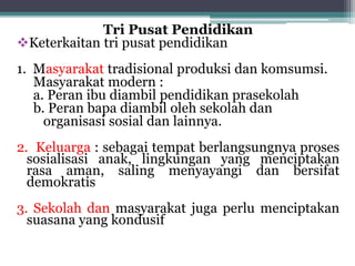 Tri Pusat Pendidikan
Keterkaitan tri pusat pendidikan
1. Masyarakat tradisional produksi dan komsumsi.
Masyarakat modern :
a. Peran ibu diambil pendidikan prasekolah
b. Peran bapa diambil oleh sekolah dan
organisasi sosial dan lainnya.
2. Keluarga : sebagai tempat berlangsungnya proses
sosialisasi anak, lingkungan yang menciptakan
rasa aman, saling menyayangi dan bersifat
demokratis
3. Sekolah dan masyarakat juga perlu menciptakan
suasana yang kondusif
 