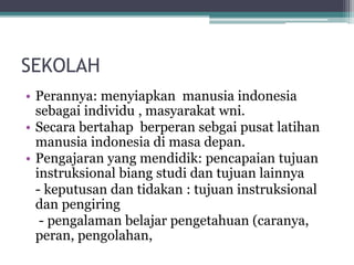 SEKOLAH
• Perannya: menyiapkan manusia indonesia
sebagai individu , masyarakat wni.
• Secara bertahap berperan sebgai pusat latihan
manusia indonesia di masa depan.
• Pengajaran yang mendidik: pencapaian tujuan
instruksional biang studi dan tujuan lainnya
- keputusan dan tidakan : tujuan instruksional
dan pengiring
- pengalaman belajar pengetahuan (caranya,
peran, pengolahan,
 