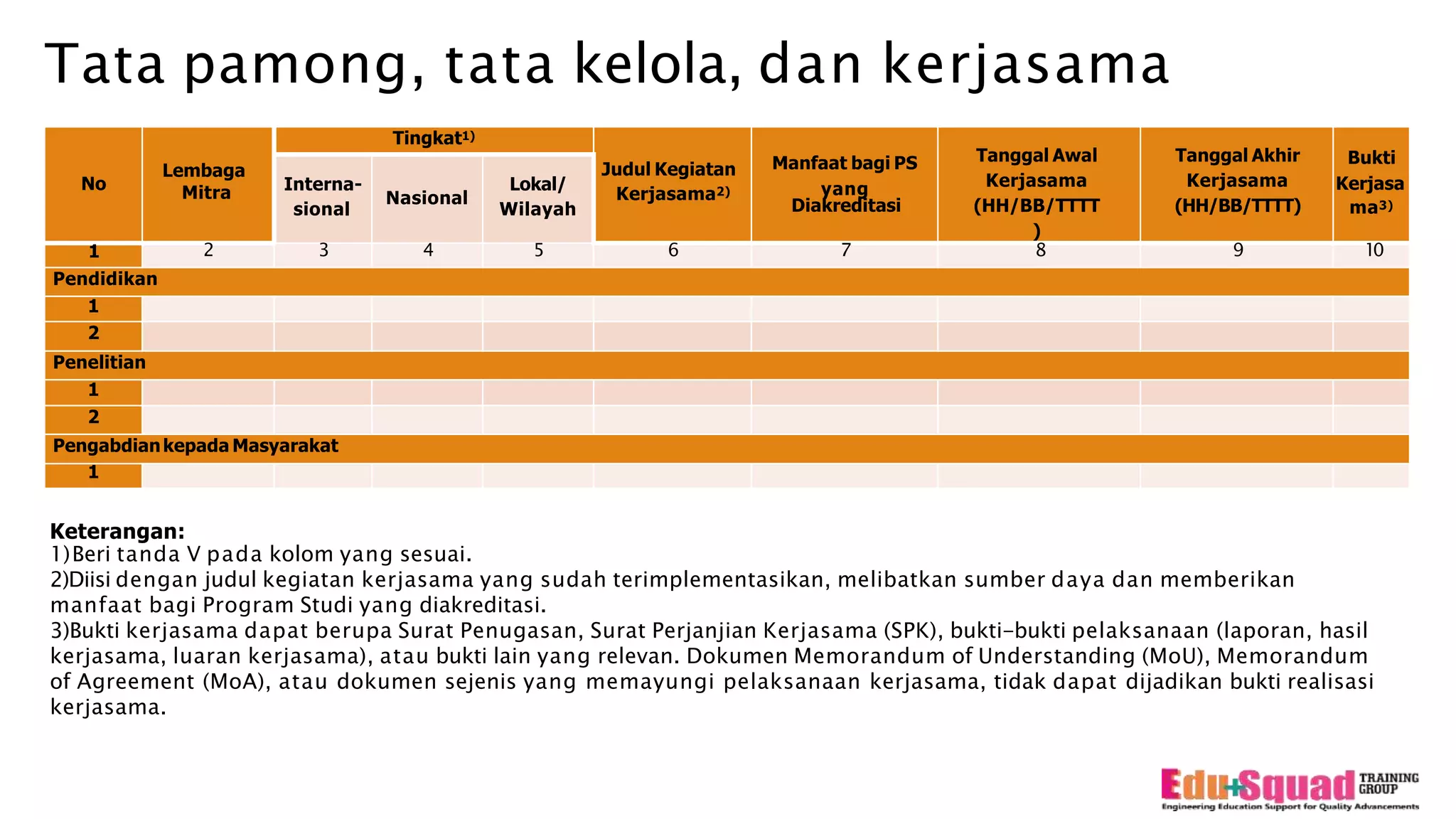 Ma3 Program Materi LKPS_HR_Akreditasi-UnggulI.pptx