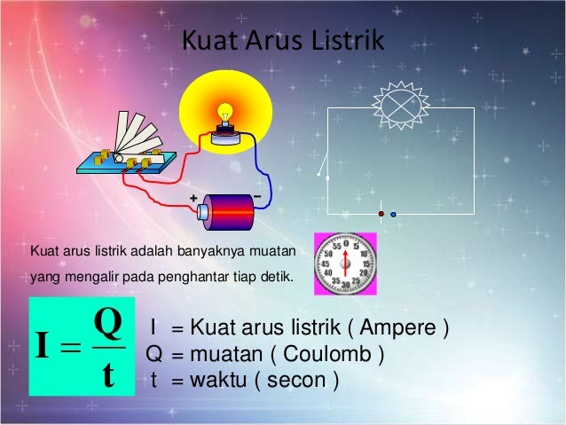 Materi LKS Fisika X S2
