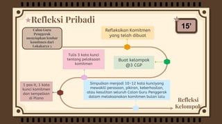 15’
Refleksi Pribadi
Refleksikan Komitmen
yang telah dibuat
Calon Guru
Penggerak
menyiapkan lembar
komitmen dari
Lokakarya 3
Buat kelompok
@3 CGP
Tulis 3 kata kunci
tentang pelaksaan
komitmen
1 pos it, 1 kata
kunci komitmen
dan tempelkan
di Plano
Simpulkan menjadi 10-12 kata kunciyang
mewakili perasaan, pikiran, keberhasilan,
atau kesulitan seluruh Calon Guru Penggerak
dalam melaksanakan komitmen bulan lalu
Refleksi
Kelompok
 