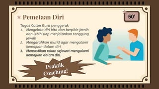 Pemetaan Diri
Tugas Calon Guru penggerak
1. Mengelola diri kita dan berpikir jernih
dan lebih siap menjalankan tanggung
jawab
2. Mengarahkan murid agar mengalami
kemajuan dalam diri
3. Memastikan rekan sejawat mengalami
kemajuan dalam diri.
50’
 