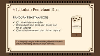 PANDUAN PEMETAAN DIRI
 Ciri khas dalam mengajar
 Umpan balik dan saran dari murid dan
rekan sejawat
 Cara mengelola emosi dan pikiran negatif
Lakukan Pemetaan Diri
2 orang yang dengan sukarelawan yang merasa perlu
untuk berkembang lebih baik untuk bercerita.
 