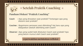 Setelah Praktik Coaching
Panduan Diskusi “Praktek Coaching”
Coach : Apa yang dirasakan saat praktek? Tantangan apa yang
dialami saat praktek?
Coachee : Bagaimana perasaan saat dibimbing? Hal baru apa yang
didapatkan setelah dibimbing oleh Coach?
Observer : Apa yang sudah baik dilakukan Coach saat praktek? Apa
yang belum muncul oleh Coach saat praktek?
@perwakilan melakukan refleksi
 