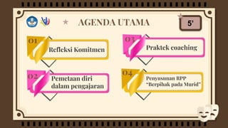 AGENDA UTAMA
01
02
Praktek coaching
03
04
Penyusunan RPP
“Berpihak pada Murid”
Refleksi Komitmen
Pemetaan diri
dalam pengajaran
5’
 