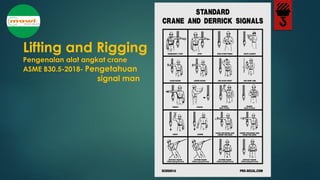 MATERI M10 BASIC LIFTING RIGGING ONLINE TRAINING 03 APR 2021.pdf
