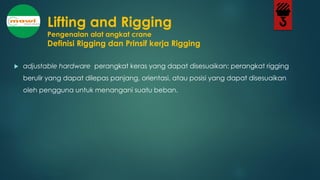 MATERI M10 BASIC LIFTING RIGGING ONLINE TRAINING 03 APR 2021.pdf